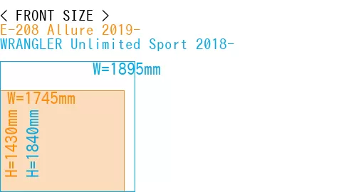 #E-208 Allure 2019- + WRANGLER Unlimited Sport 2018-